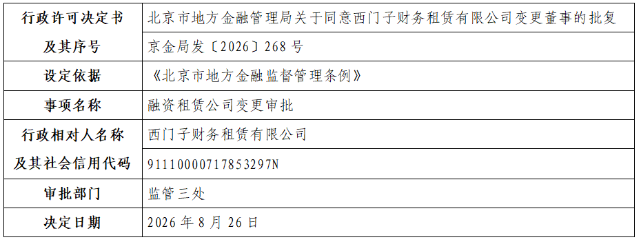 西门子财务租赁有限公司.png