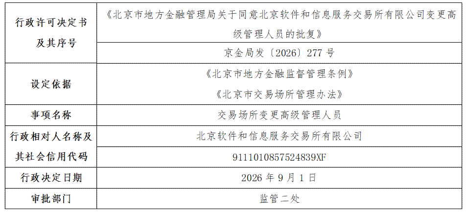 北京软件和信息服务交易所有限公司.png
