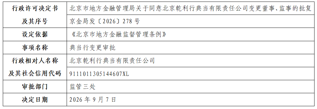 乾利行典当有限责任公司.png