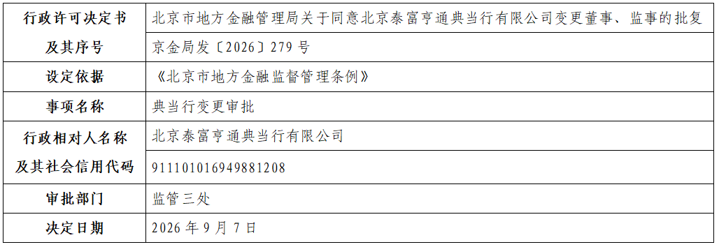 泰富亨通典当行有限公司.png