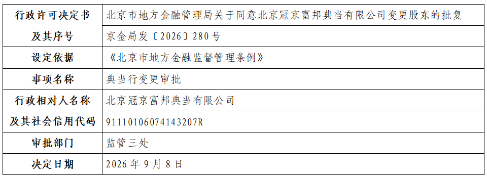 冠京富邦典当有限公司.png