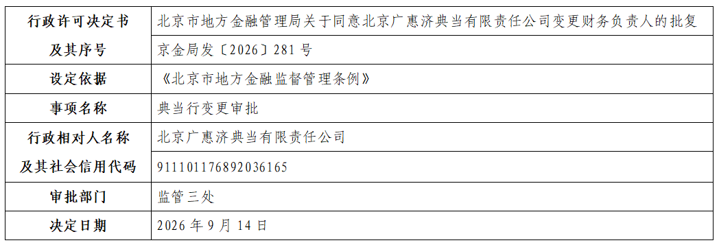 广惠济典当.png