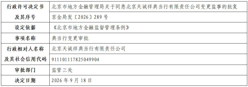 天诚祥典当行.png