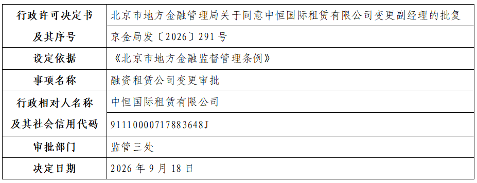中恒国际租赁.png
