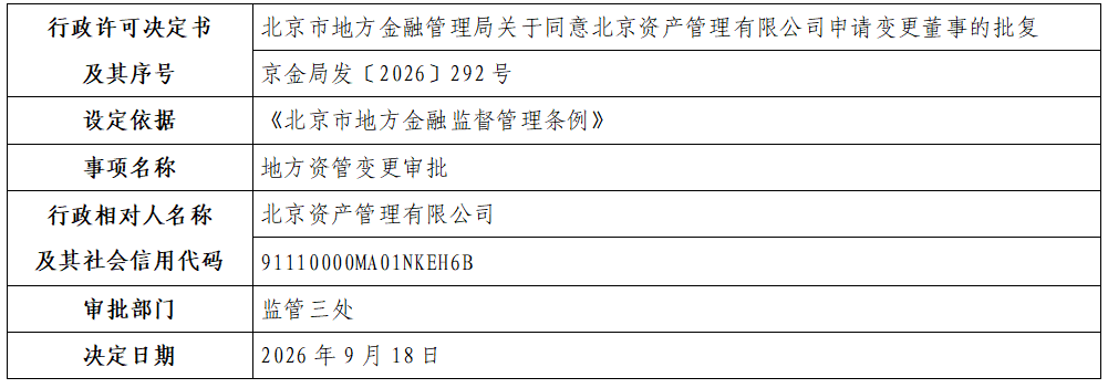 北京资产管理.png