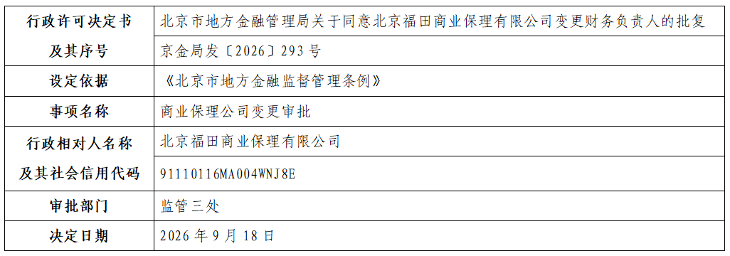 福田商业保理.png