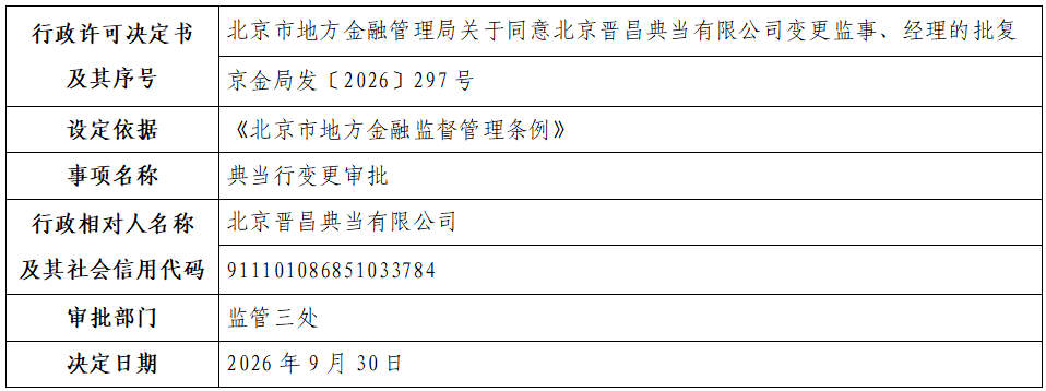 北京晋昌典当有限公司.png
