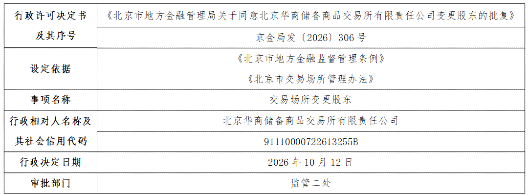 北京华商储备商品交易所有限责任公司.png