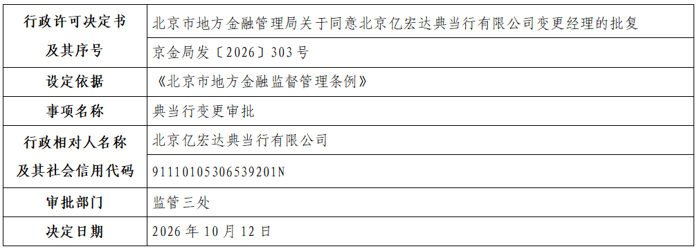 北京亿宏达典当行有限公司.png