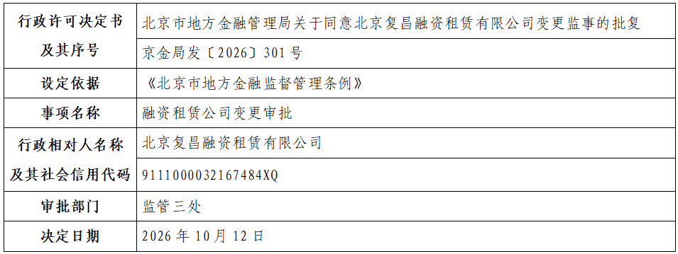 复昌.png