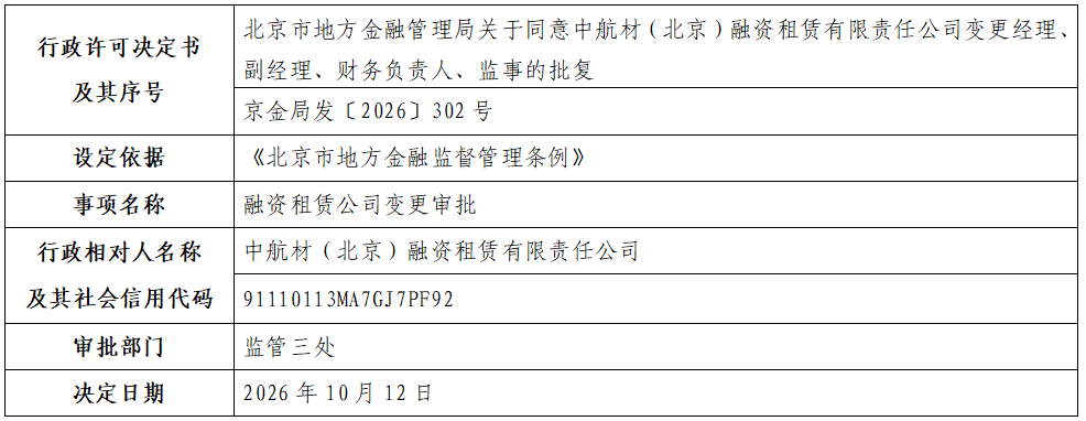 中航材（北京）融资租赁有限责任公司.png