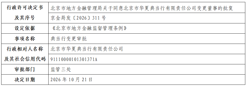 北京市华夏典当行有限责任公司.png