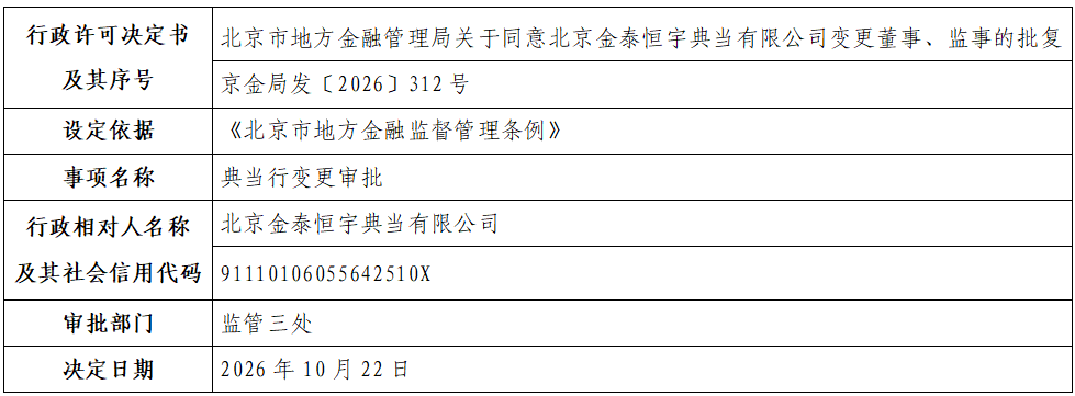 北京金泰恒宇典当有限公司.png