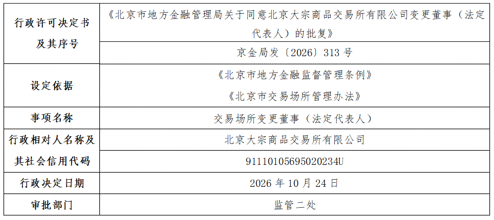 北京大宗商品交易所有限公司.png