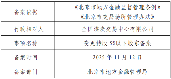 全国煤炭交易中心有限公司1.png
