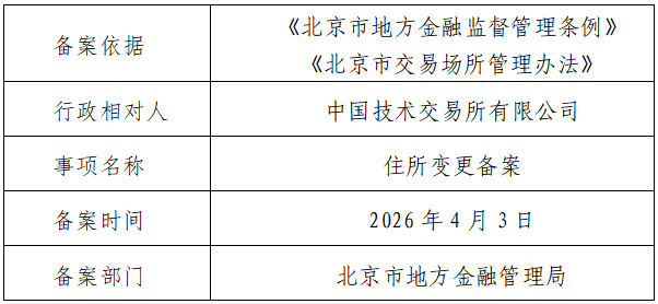 中国技术交易所有限公司.png