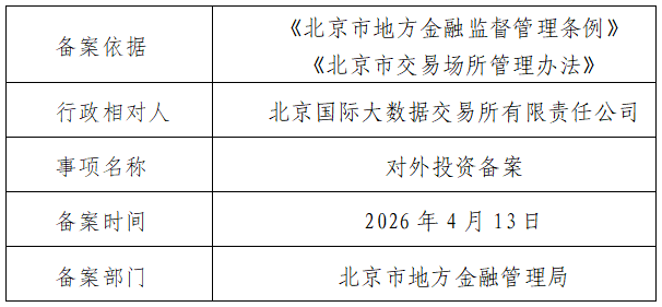 北京国际大数据交易所有限责任公司变更备案通知.png