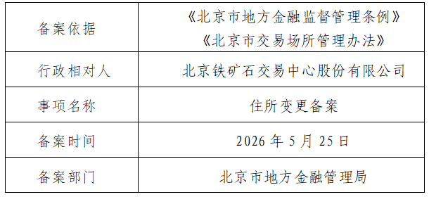 北京铁矿石交易中心股份有限公司变更备案通知.png