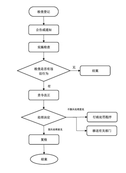 二处.jpg