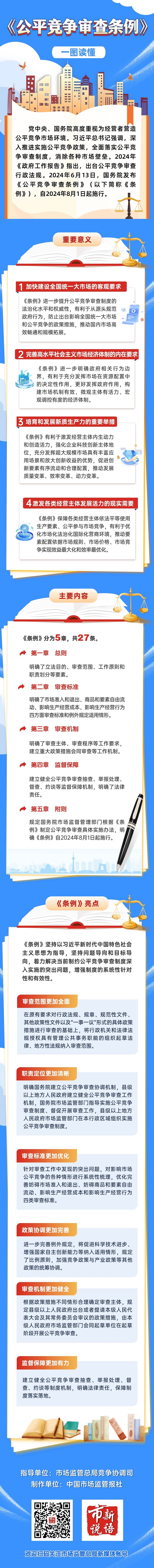 来源：国家市场监督管理总局.jpg